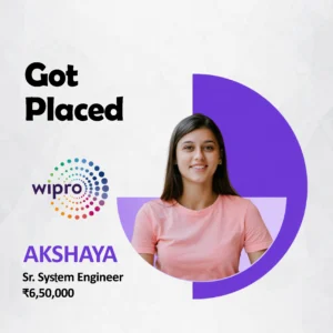 AKSHAYA placement copy