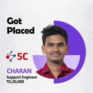 CHARAN placement copy