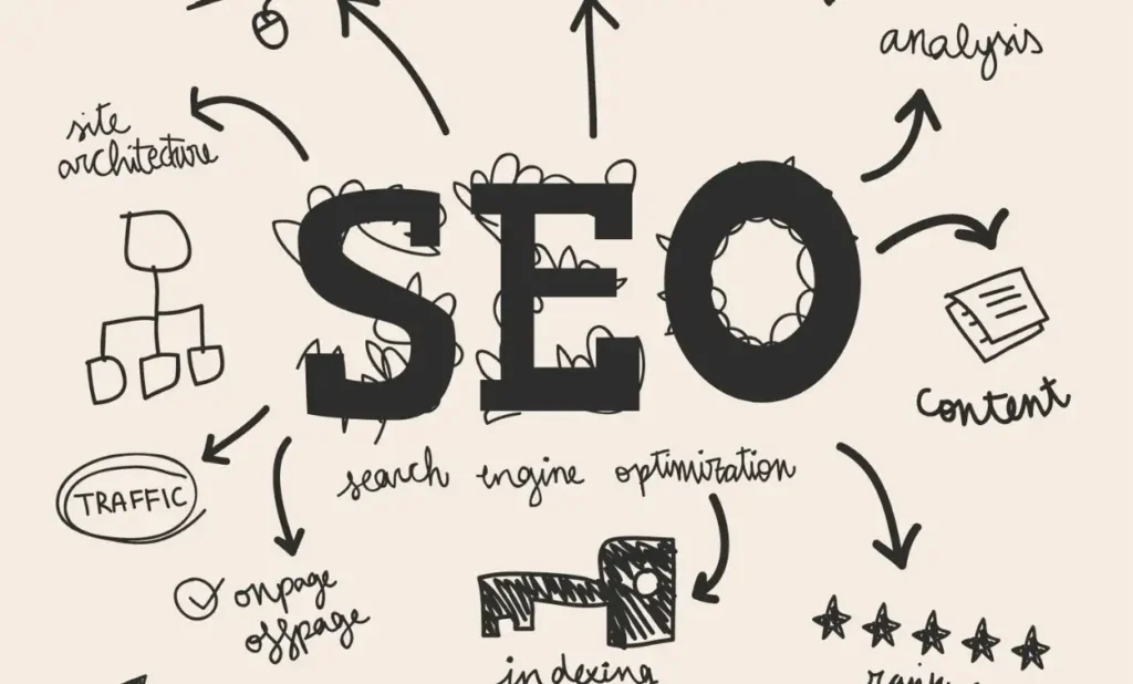 A hand-drawn style illustration featuring the large letters “SEO” in the center, surrounded by doodles and arrows pointing to related concepts such as site architecture, analysis, content, ranking, traffic, and on-page/off-page optimization.