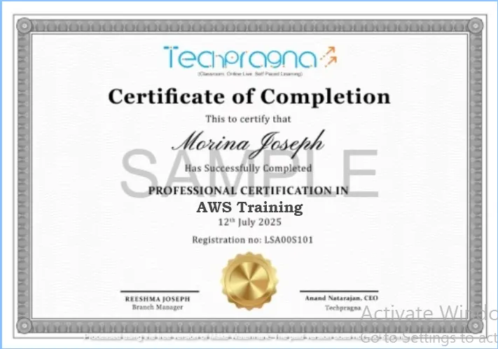 aws training and certification